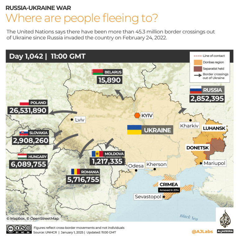 “战争的最高代价”:乌克兰称俄罗斯在2024年损失了43万士兵